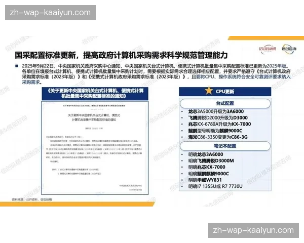 赛事运营机构近期完成了分发平台的信创升级 强化底层自主可控能力